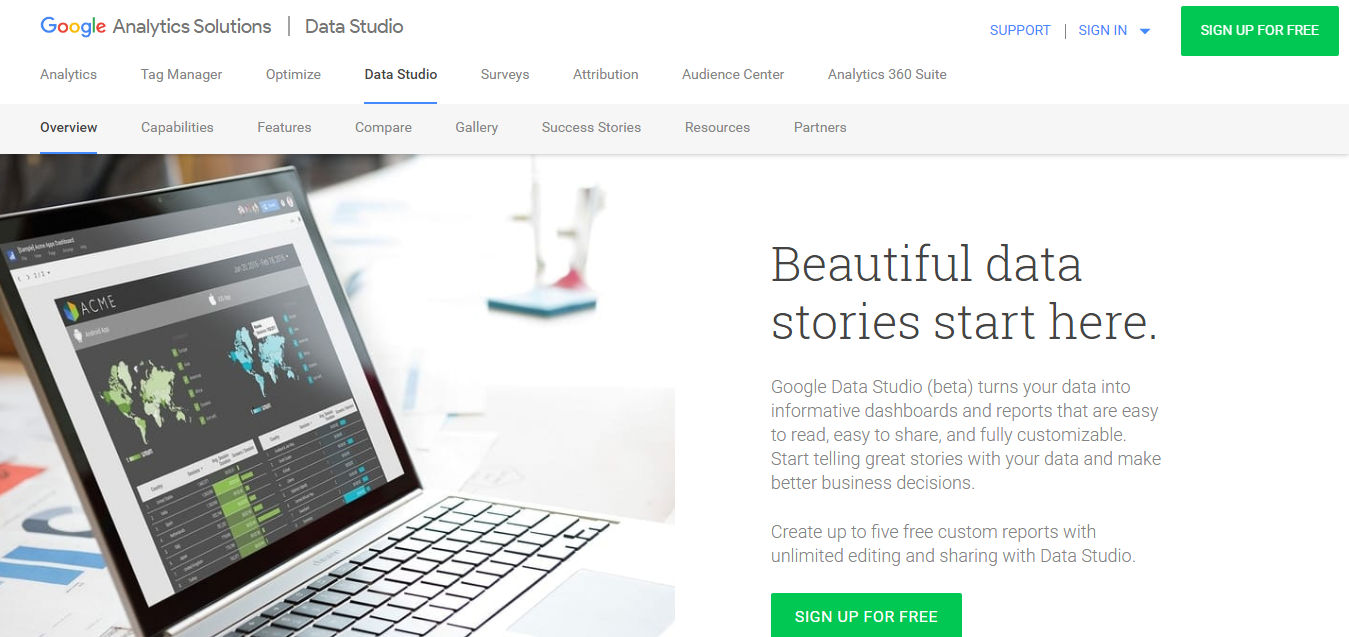 Google-Data-Studio Free-Google-Tools-Avinash-Dangeti