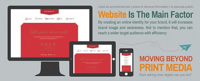 Website Do's and Dont's - Digital Marketing - Avinash Dangeti - Digital Marketing